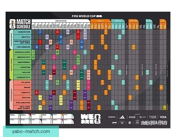 美加墨世界杯最新投注分析与胜负趋势深度解读