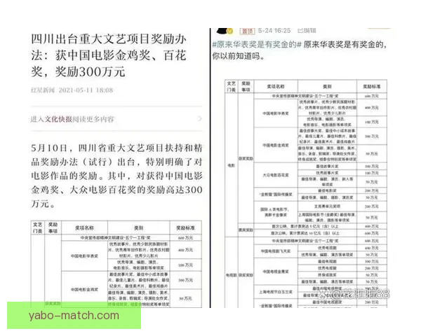 世界杯胜负投注新玩法揭秘助你精准预测赛果赢取丰厚奖金